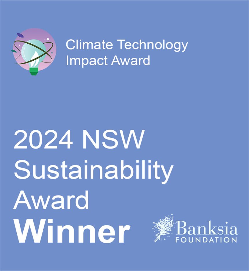 Climate Technology Impact
